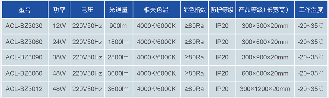 集成吊頂廠家