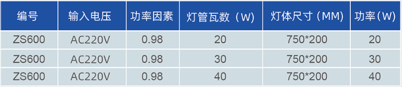 吸頂殺菌燈